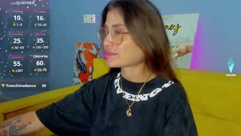 Snapshot of patricia_cox chatting on 03/08/25, 10:24 Patricia GMT2 Wed-Thu 5-11am Sat-Mon 5-11am online show from 03/08/25, 10:24