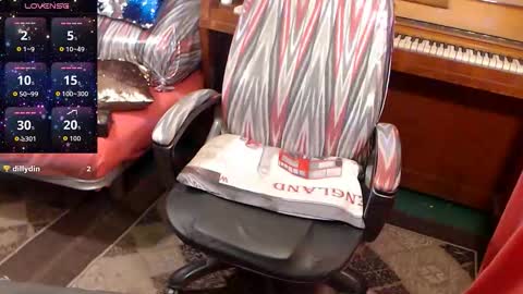 PatsyORose online show from 01/19/26, 03:43