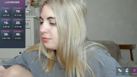 Allisses online show from 12/21/25, 05:47