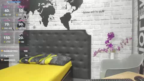 Pepe jones online show from 02/08/25, 07:59