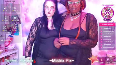 Snapshot of pixiebob25 chatting on 01/15/25, 04:11 Thekawaiidomme online show from 01/15/25, 04:11