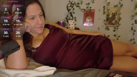 Snapshot of pooncahantits chatting on 03/03/25, 07:28 Emily at Home online show from 03/03/25, 07:28