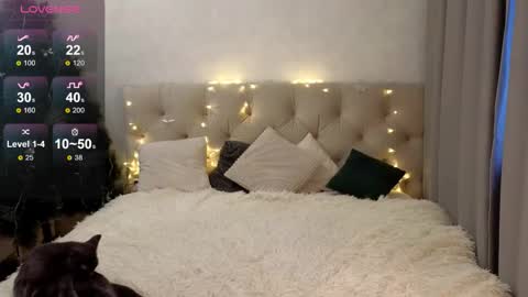 Kitty online show from 01/16/26, 02:15