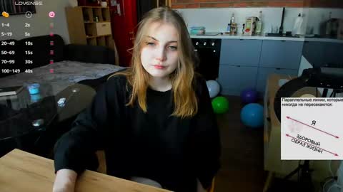 Snapshot of princessaalicc chatting on 02/07/25, 12:28 princessaalicc online show from 02/07/25, 12:28