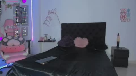 Snapshot of princessryuuko chatting on 07/20/26, 09:06 ryuu online show from 07/20/26, 09:06