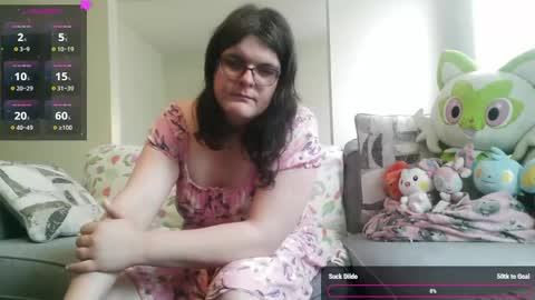 PuppyAshley online show from 04/26/26, 04:37