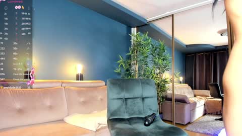 Raven  but you can call me sweetie or honey too  online show from 01/12/25, 07:42