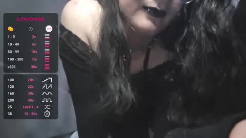 AlexaTrannyDoll online show from 11/14/25, 09:24