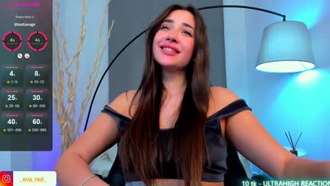 Snapshot of pussy__warrior chatting on 01/17/25, 05:30 Eva please thumbs up me online show from 01/17/25, 05:30