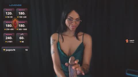 Sweet Goddess online show from 12/26/24, 09:47