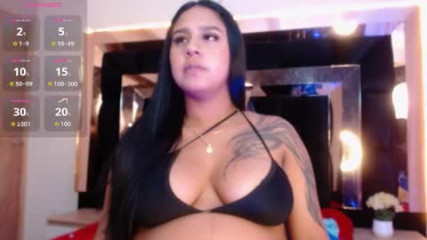 Eimmy lopez online show from 05/05/26, 09:34