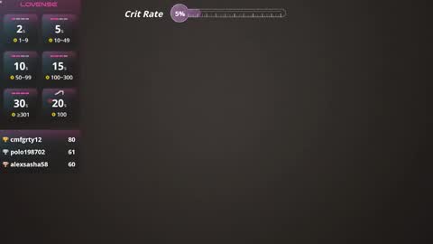 Ragnarr online show from 11/30/25, 08:35