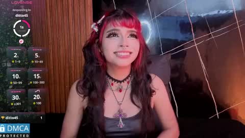 raven_rox_ online show from 04/10/26, 03:12