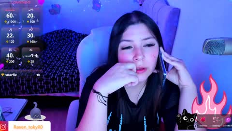 Snapshot of raven_toky0 chatting on 12/04/24, 06:50 Raven online show from 12/04/24, 06:50