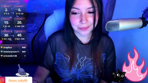 Snapshot of raven_toky0 chatting on 12/13/24, 07:25 Raven online show from 12/13/24, 07:25