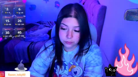 Snapshot of raven_toky0 chatting on 12/14/24, 04:45 Raven online show from 12/14/24, 04:45