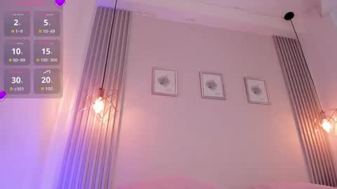 Snapshot of redvelvet__7 chatting on 02/02/26, 03:33 Anna Redvelvet online show from 02/02/26, 03:33