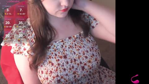 RetroCurvy online show from 01/26/25, 07:21