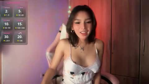 riana online show from 05/02/26, 04:12