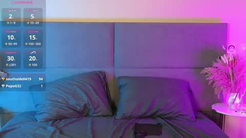 Snapshot of rianarey chatting on 01/15/26, 04:55 RIANA online show from 01/15/26, 04:55