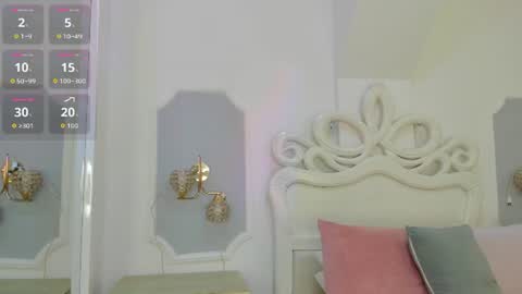 riby  online show from 07/07/26, 07:18