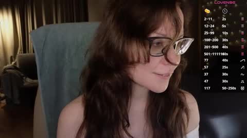 Snapshot of robin_gal chatting on 01/22/25, 08:28 Robin online show from 01/22/25, 08:28