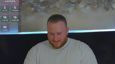 Snapshot of roddy_riss chatting on 02/16/25, 05:04 Roddy online show from 02/16/25, 05:04