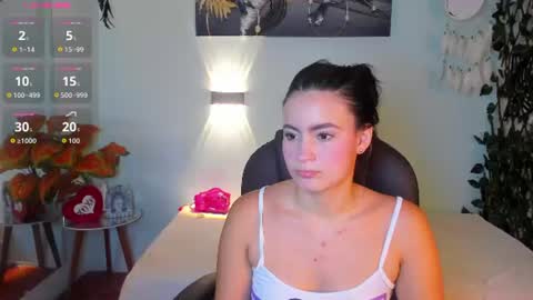 Snapshot of rosaliea chatting on 07/08/26, 04:06 R O S A L I A online show from 07/08/26, 04:06