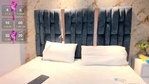 Rose online show from 02/18/25, 05:09