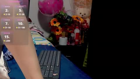 Snapshot of roshy_multisquirt chatting on 02/24/25, 04:04 roshy online show from 02/24/25, 04:04