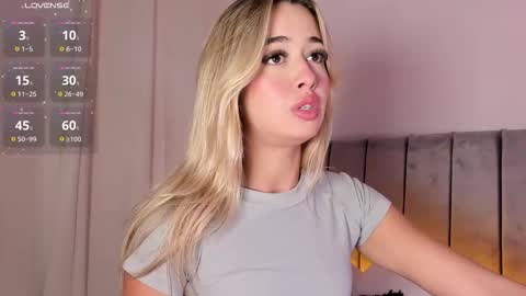 Snapshot of rossedaw_ chatting on 02/24/26, 06:28 Rosse Daw Independent model online show from 02/24/26, 06:28