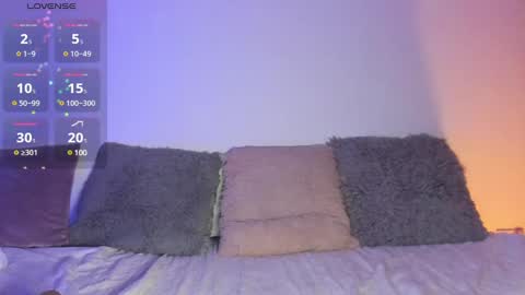 Snapshot of saarawiilson chatting on 12/27/24, 12:01 SARA WILSON online show from 12/27/24, 12:01