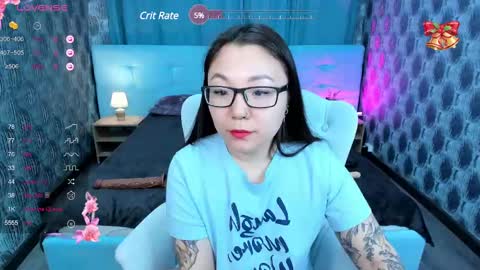 GMT7TueWedThuFriSatSun 0100am-0700am online show from 12/29/24, 12:52