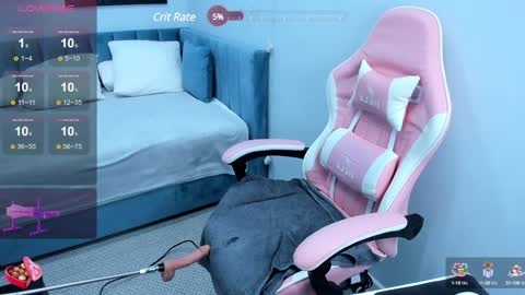 GMT7TueWedThuFriSatSun 0100am-0700am online show from 01/05/25, 01:35