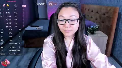 GMT7TueWedThuFriSatSun 0100am-0700am online show from 01/13/25, 06:06