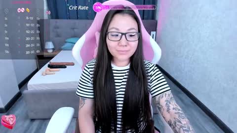 GMT7TueWedThuFriSatSun 0100am-0700am online show from 01/21/25, 03:26