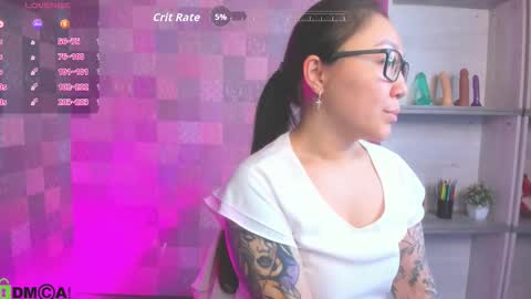 GMT7TueWedThuFriSatSun 0100am-0700am online show from 11/18/25, 01:11