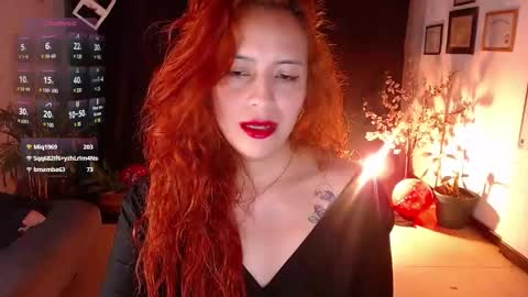 Snapshot of sahra_tayl0r_ chatting on 02/16/25, 08:55 SARA online show from 02/16/25, 08:55