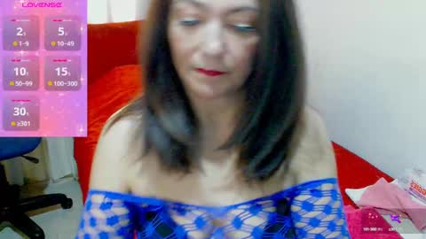 sandi amaya online show from 12/05/24, 06:11