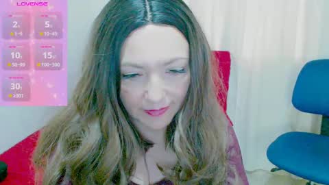 sandi amaya online show from 01/05/25, 08:31