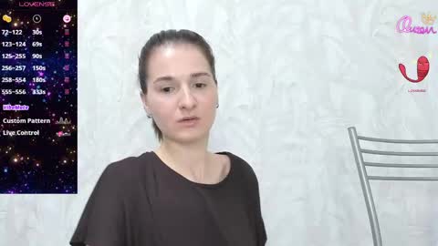 SandraxRay online show from 05/10/26, 06:40