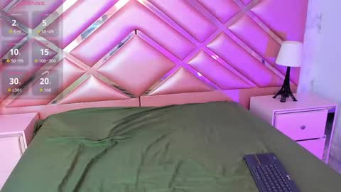 Snapshot of sandyhouston chatting on 03/07/26, 01:30 Sandy Houston online show from 03/07/26, 01:30