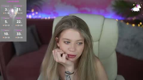 Sandy online show from 05/03/26, 07:20