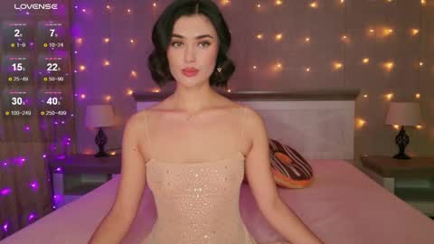 Snapshot of sandysweetie chatting on 09/16/25, 03:07 Sandy online show from 09/16/25, 03:07