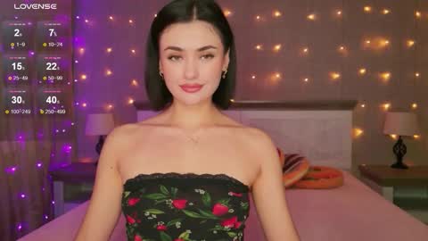 Snapshot of sandysweetie chatting on 09/19/25, 02:24 Sandy online show from 09/19/25, 02:24