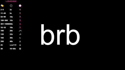 Sara online show from 02/15/25, 11:06