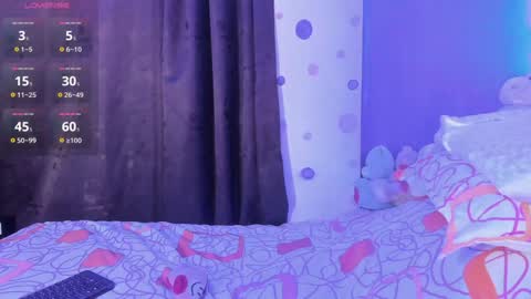 sara_ramirez0 online show from 01/20/25, 03:59