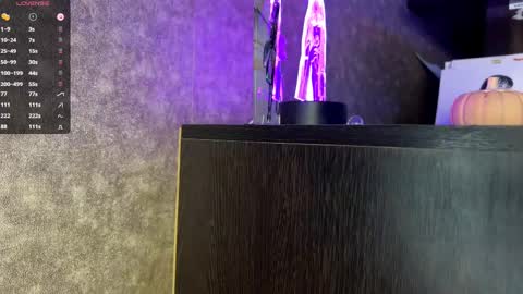 Snapshot of sassy_touch_heat_x3 chatting on 11/04/25, 05:45 Marmulka or Mary online show from 11/04/25, 05:45