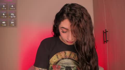 Snapshot of scarlett_collins_ chatting on 05/12/26, 01:19 SCARLETT COLLINS online show from 05/12/26, 01:19
