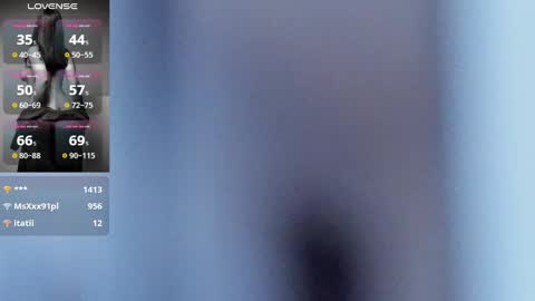 Scarlett online show from 02/14/25, 04:41